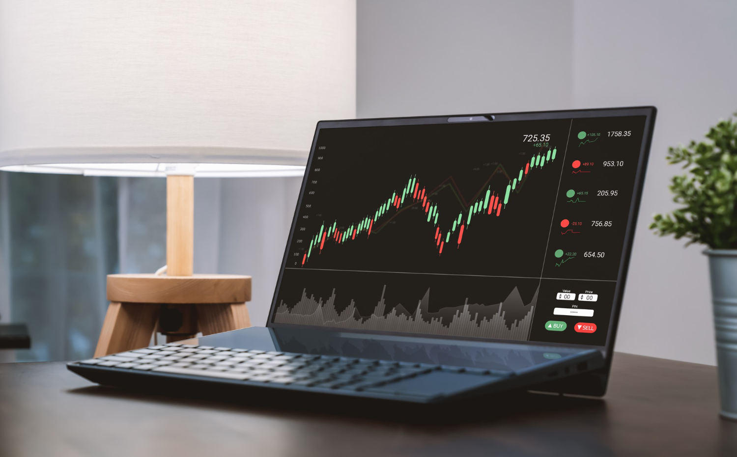 Copy Trading